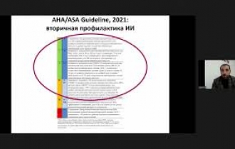 Аспирин — есть ли смысл назначать для профилактики?!